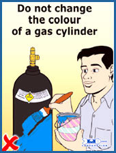gas cylinder safety poster