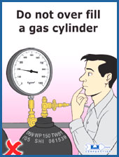 pre laminated high pressure cylinder poster