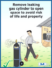 safety poster for industry